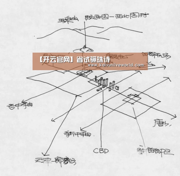 开云娱乐