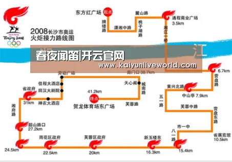 开云娱乐