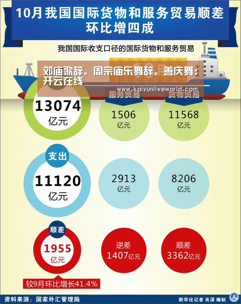 开云真人